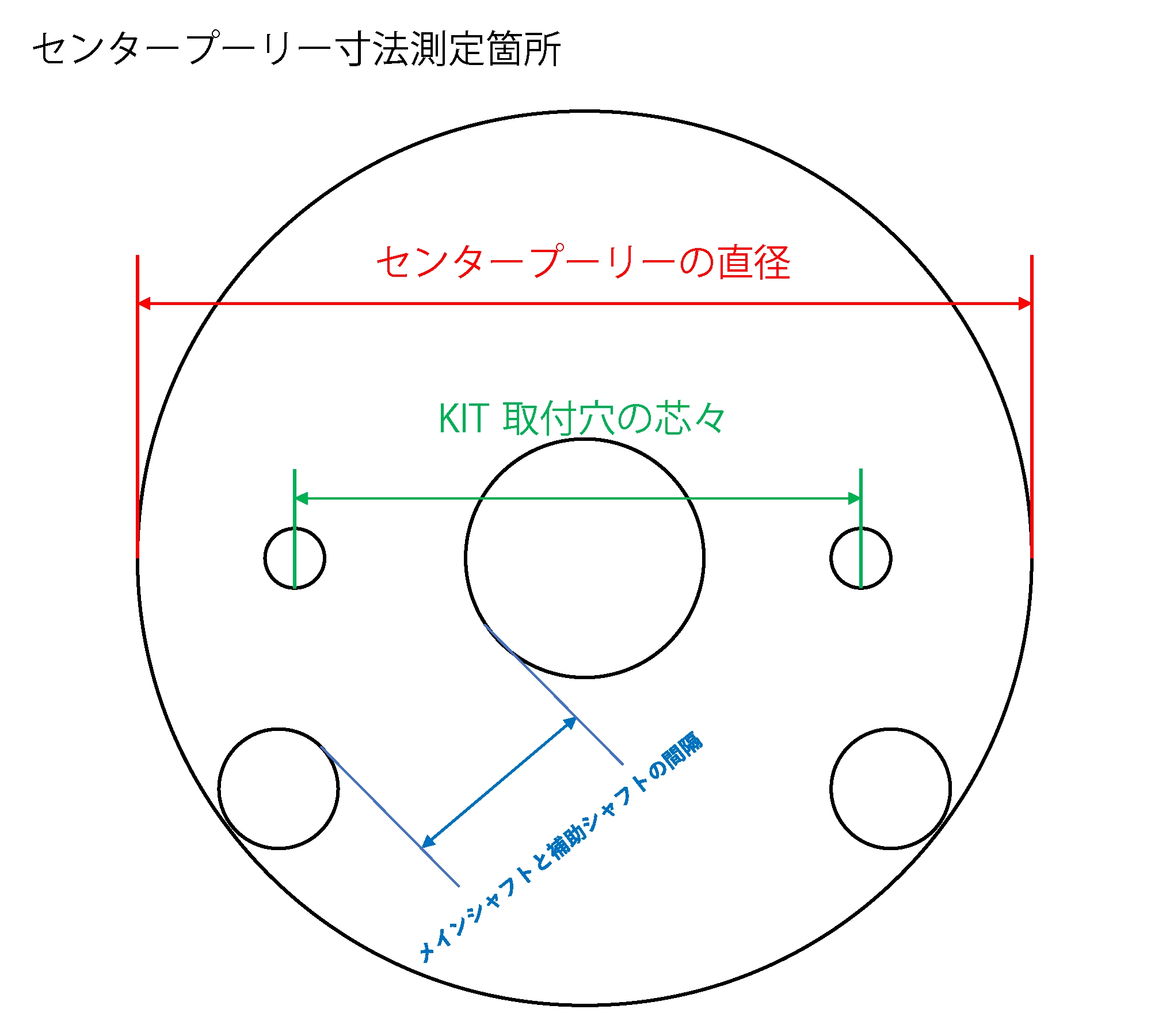 センタープーリー平面簡易図