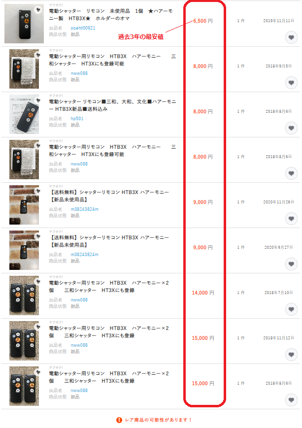 ハアーモニー リモコン HTB3X を安く買う！価格・中古相場・電池交換