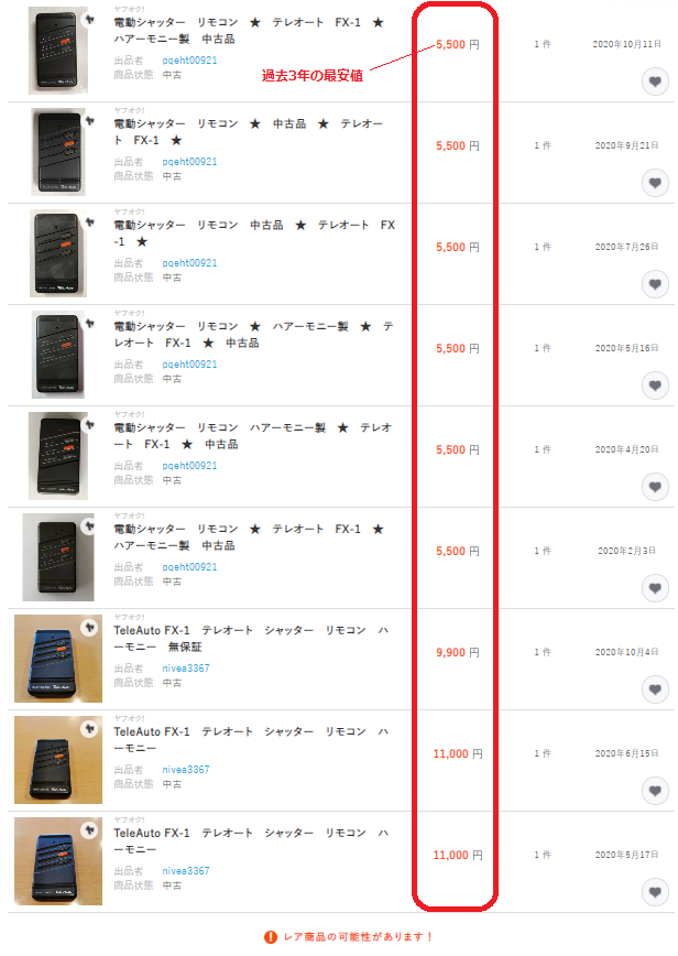 ハアーモニー リモコン Tele Auto FX-1 を安く買う！価格・中古 